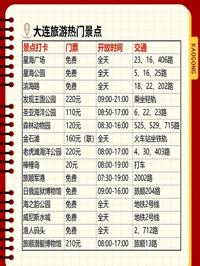 十大必去景点纯玩跟团旅行社前十指南ky开元棋牌新疆旅游15天费用?(图2) 十大必去景点纯玩跟团旅行社前十指南ky开元棋牌新疆旅游15天费用?(图2)